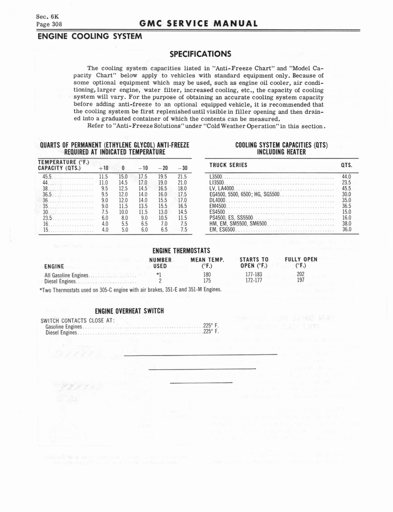 n_1966 GMC 4000-6500 Shop Manual 0314.jpg
